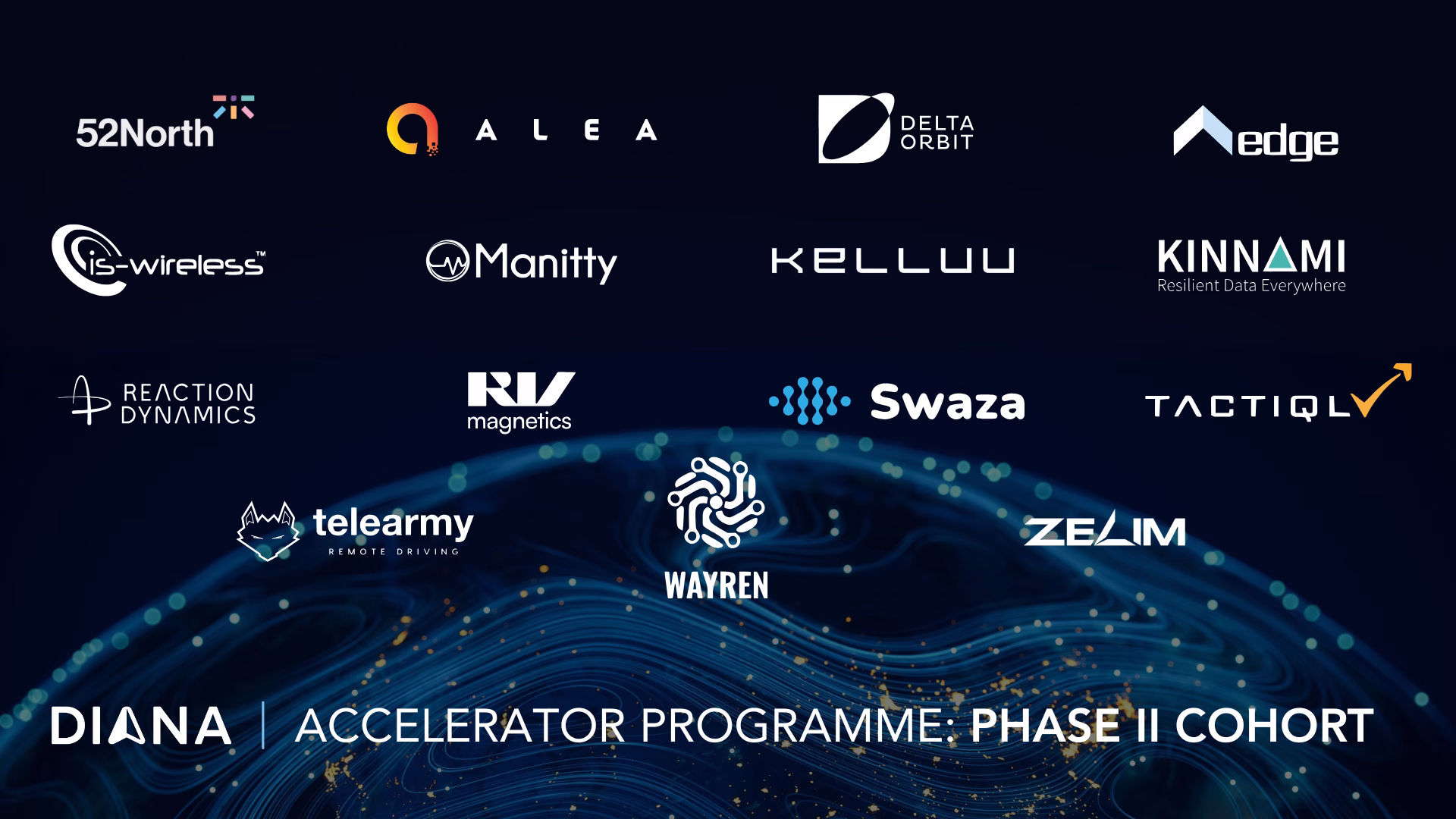NATO DIANA Announces 15 Innovators to Move Forward to Next Phase of Acceleration
